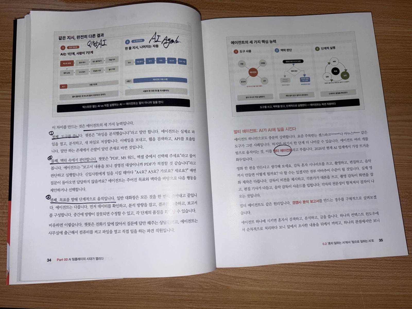 0.2절 에이전트의 세 가지 핵심 능력
