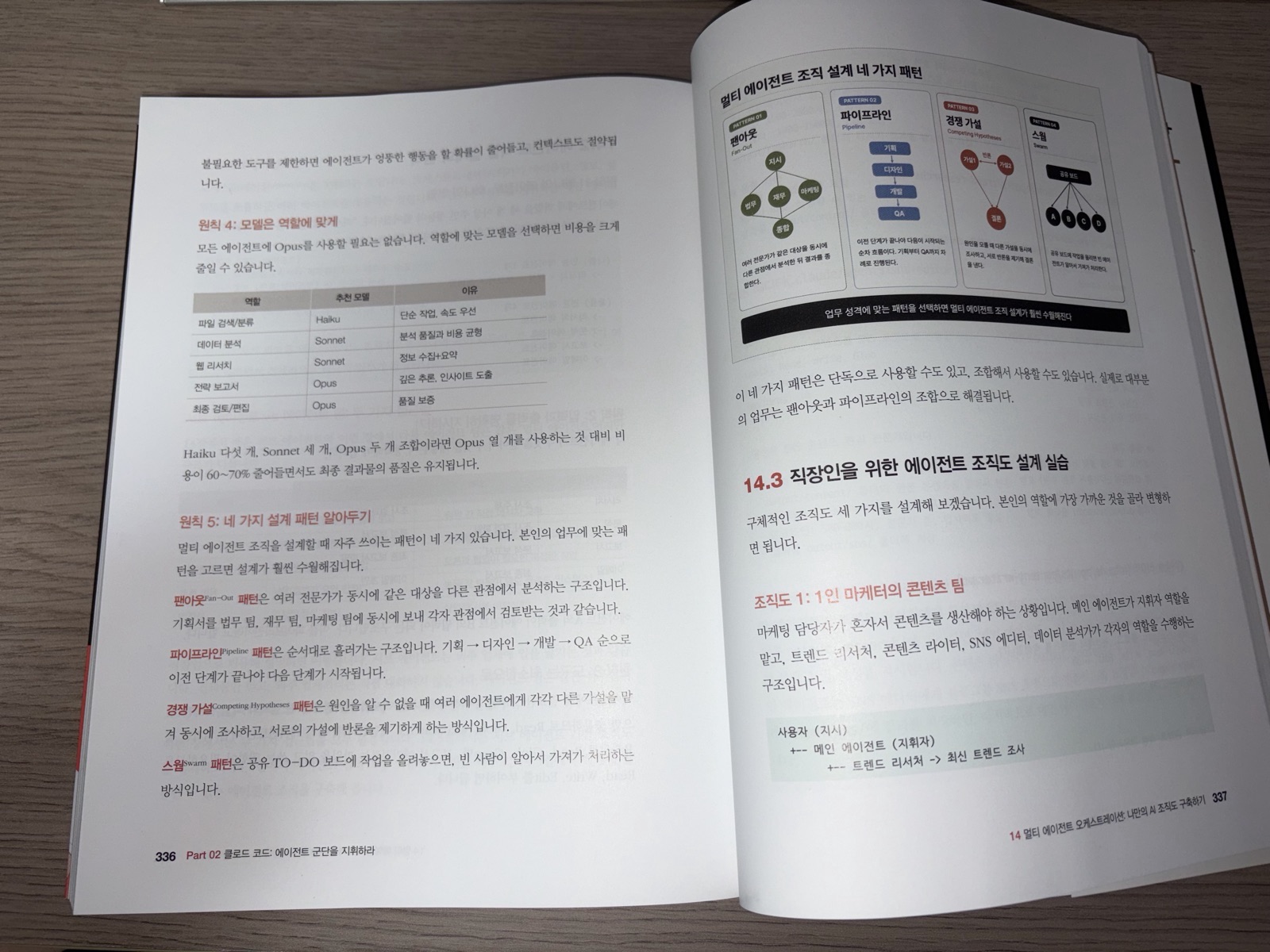 14.2절 모델 선택 기준과 멀티 에이전트 조직 설계 네 가지 패턴